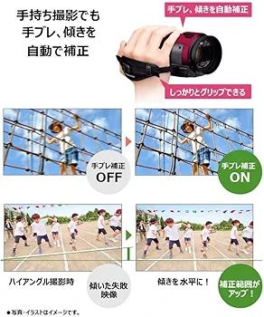 Amazon.co.jp: パナソニック 4K ビデオカメラ 64GB 光学20倍ズーム